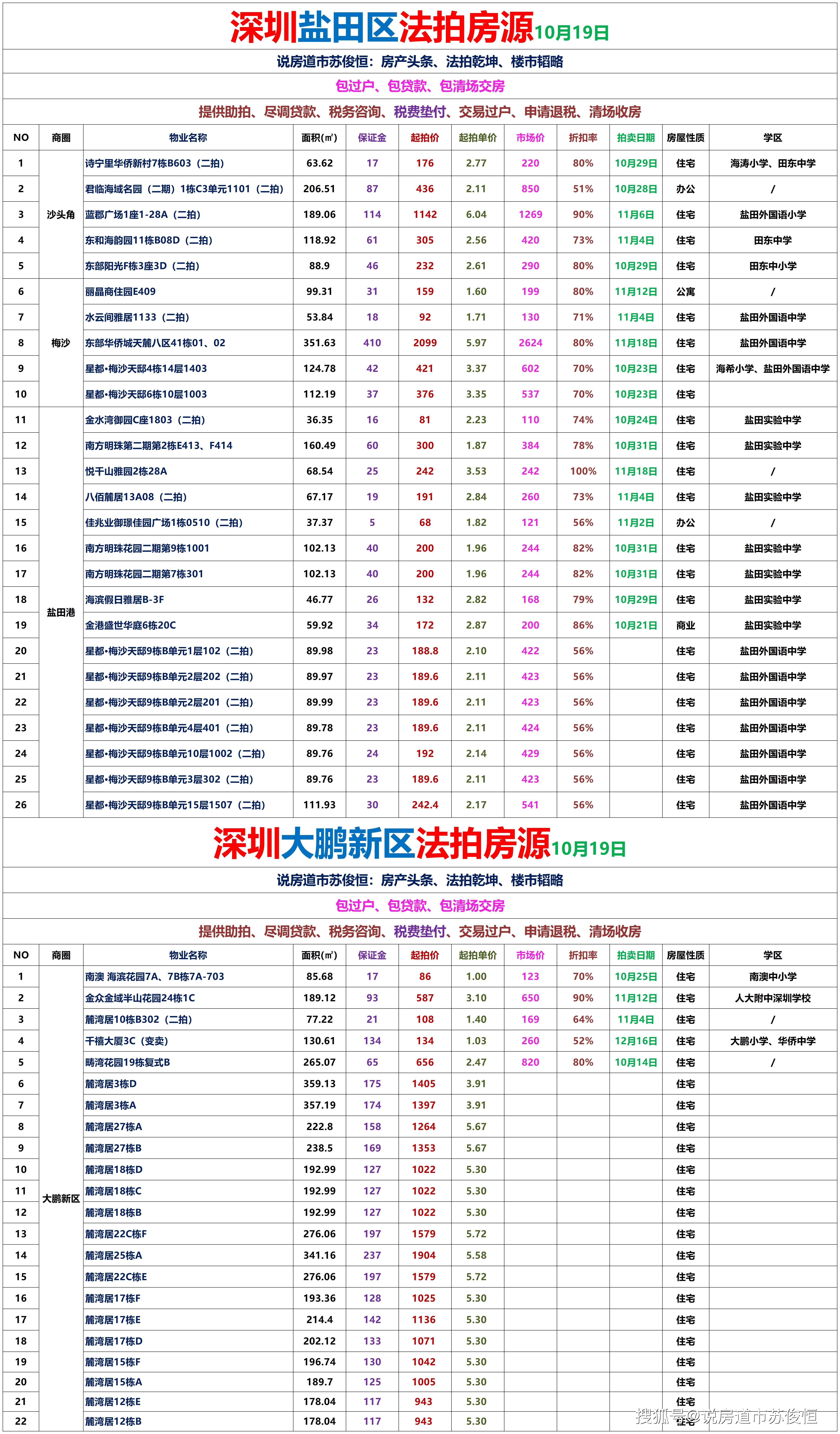 2024年正版资料大全