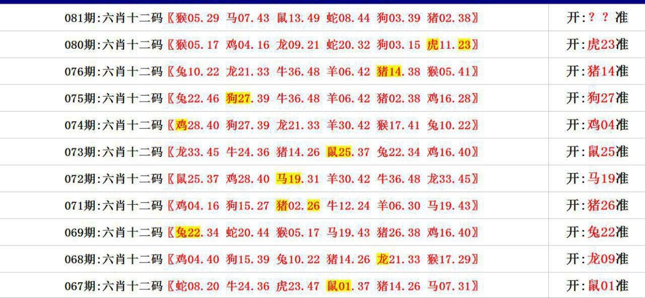 关于澳门一肖一码100准三中的信息