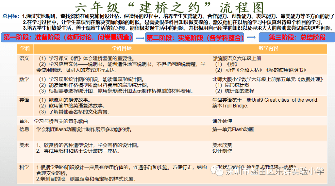 彩霸王免费内部资料——彩霸王免费内部资料澳门