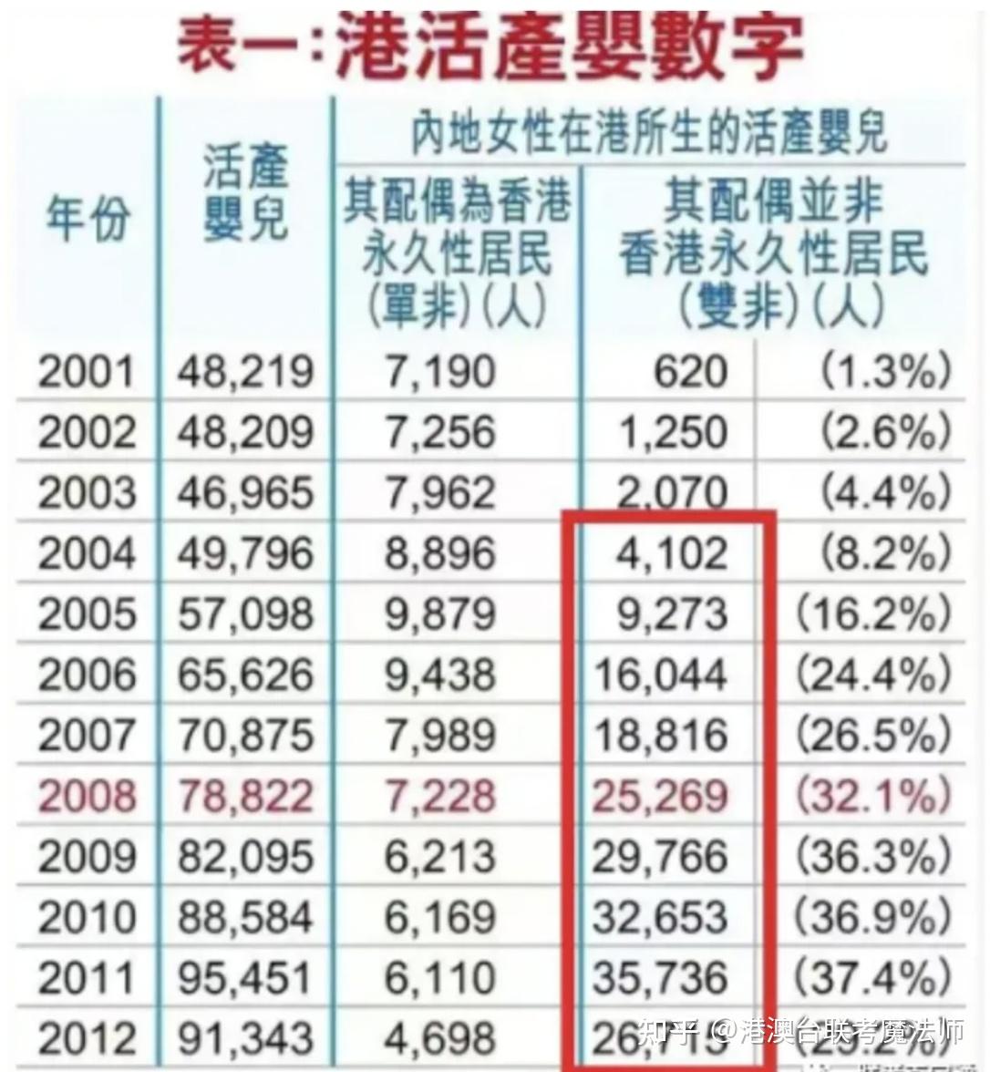 港澳宝典正版免费资料——港澳宝典正版免费资料最新版更新内容