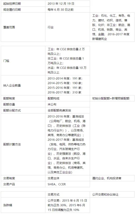 查看澳门挂牌全篇——查看澳门挂牌全篇记录港彩高手