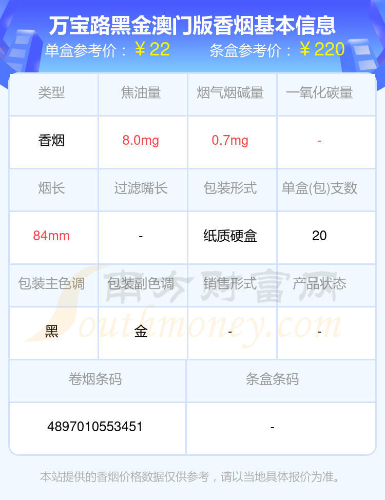 2024澳彩开奖记录查询表——澳2024年全年开奖记录查询