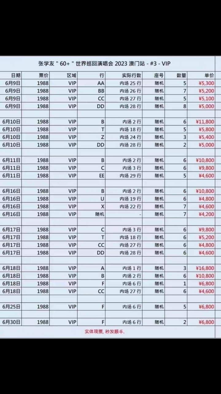 2023今晚澳门开奖结果查询表——2023今晚澳门开奖结果查询表格图片下载