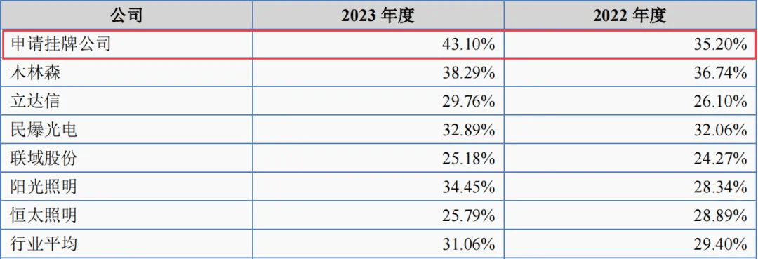 澳门挂牌正版挂牌完整挂牌2023——澳门挂牌正版挂牌完整挂牌2023年123期