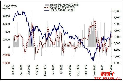 香港出码走势图——香港出码走势图表