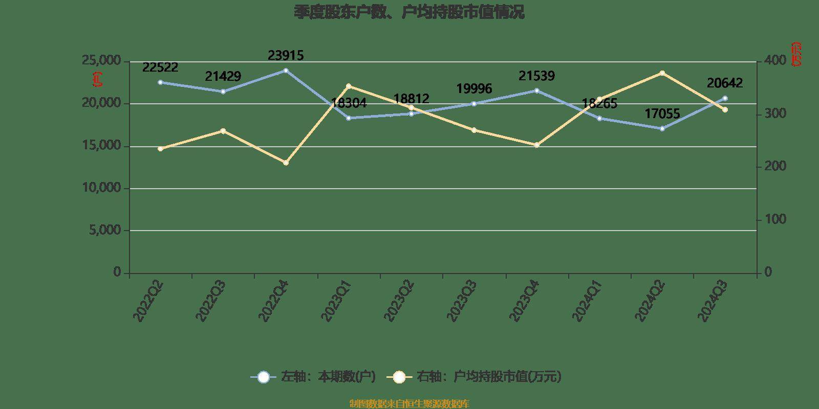 关于新奥2024一肖一码的信息