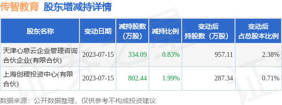 王中王555525开奖记录小说——7777788888王中王开奖十记录网