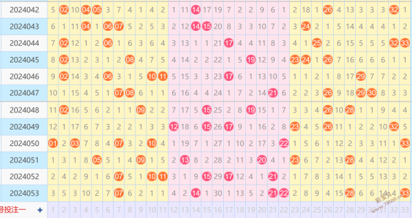 2024澳门今晚开什么号码——2024澳门今晚开什么号码07期