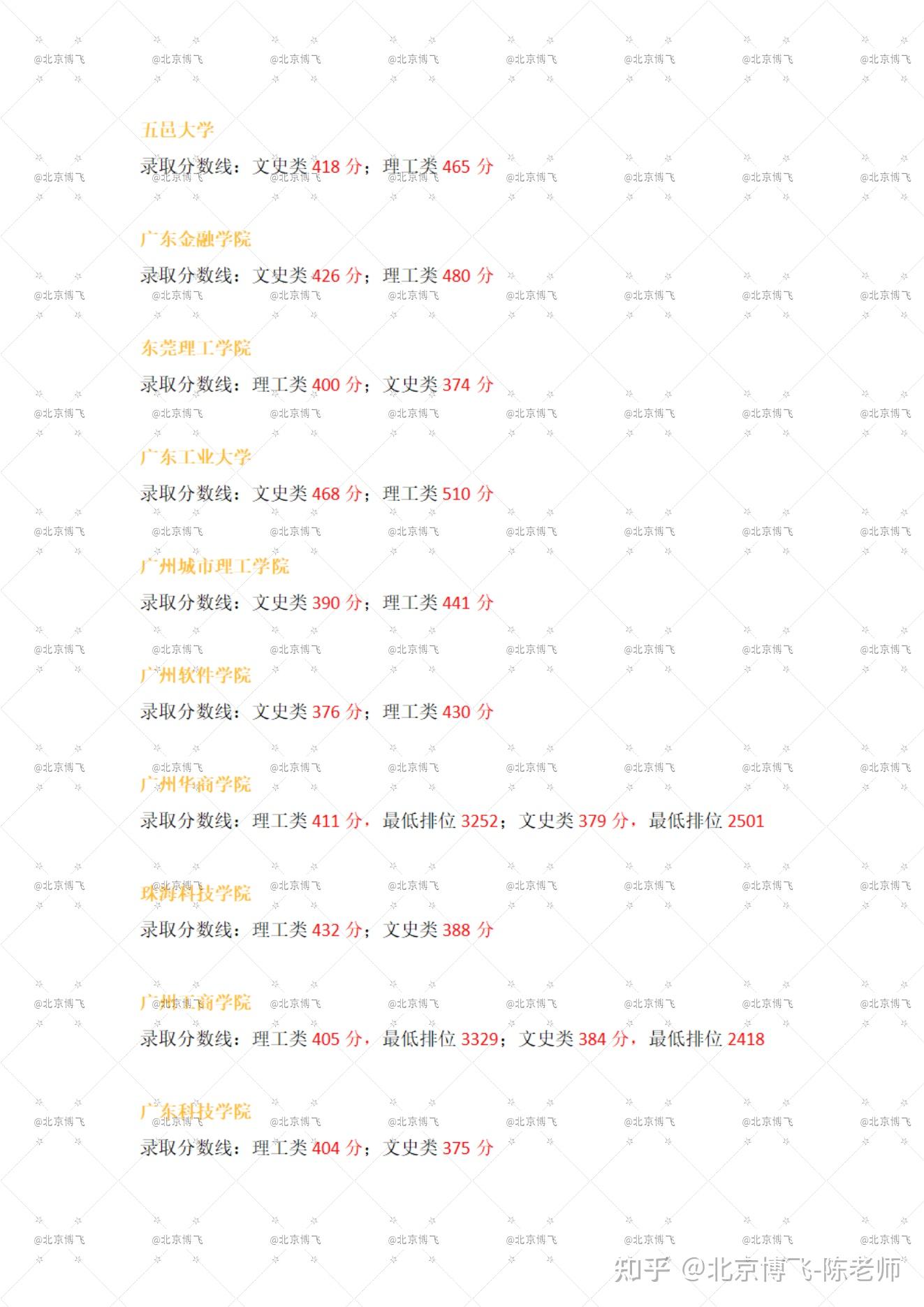 2024年港澳台开奖记录最快——2024年港澳台开奖记录最快多久出来