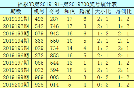 特训 第211页