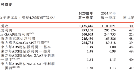 2024澳门天天彩期期精准——2024澳门天天彩期期精准239期