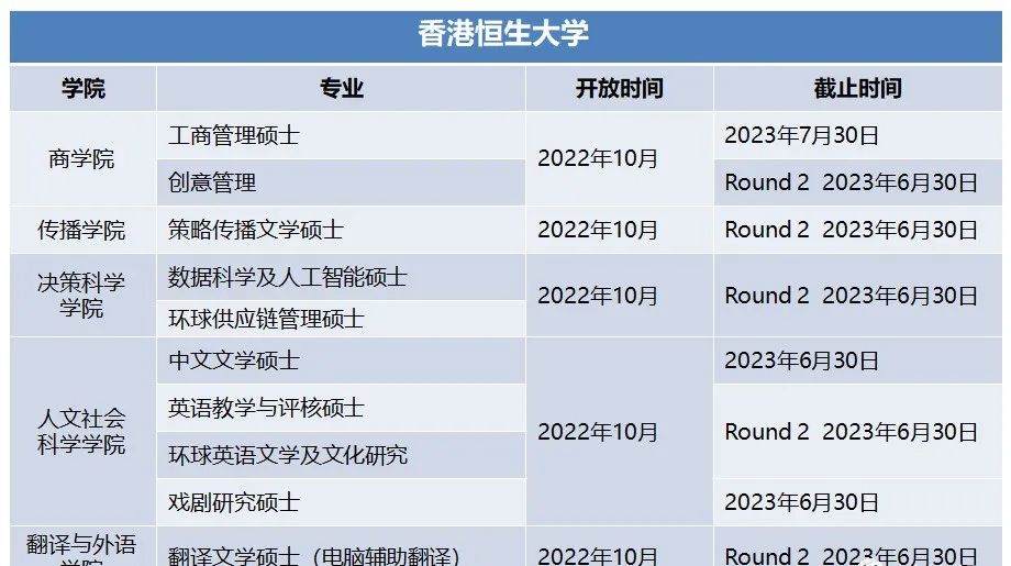 2024香港全年免费资料公开的简单介绍