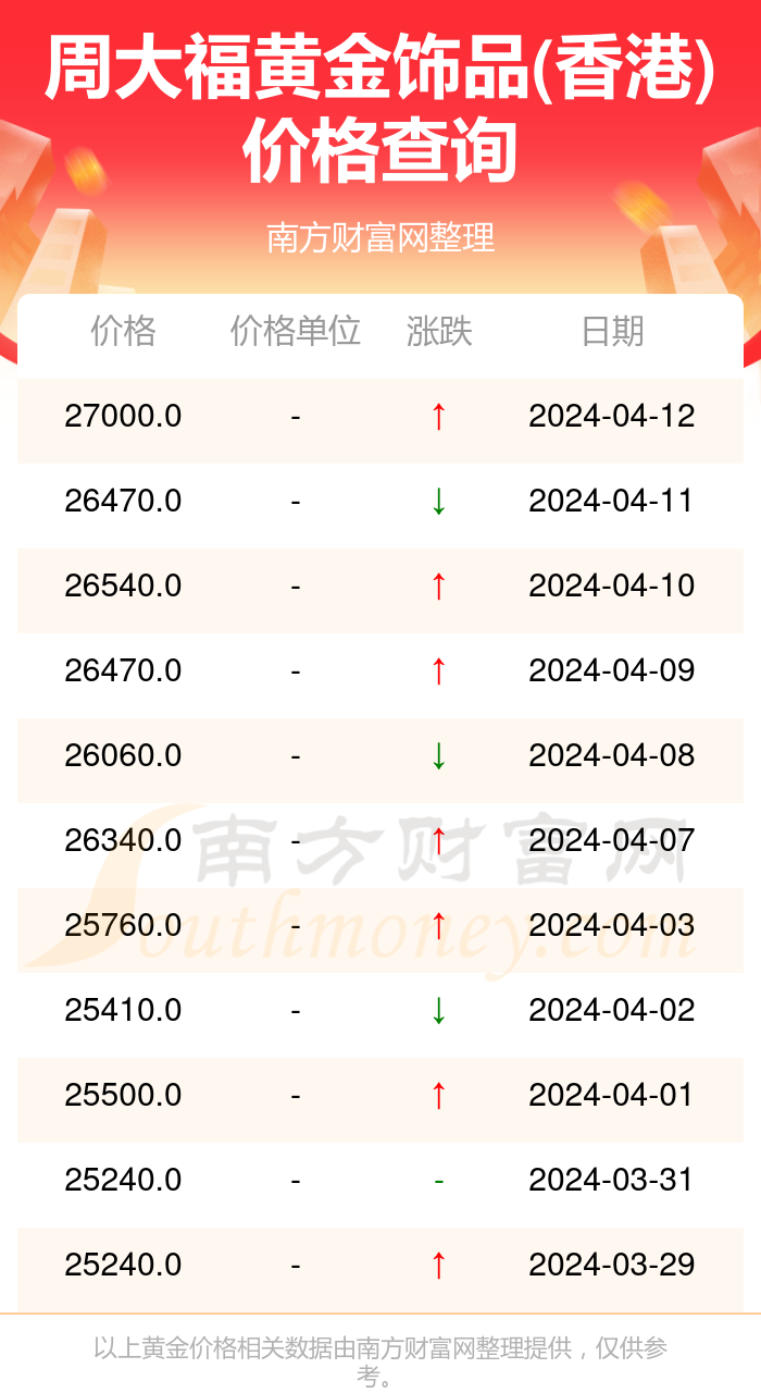 香港今晚开奖结果号码2024年3期——香港今晚开奖结果号码2024年3期中奖