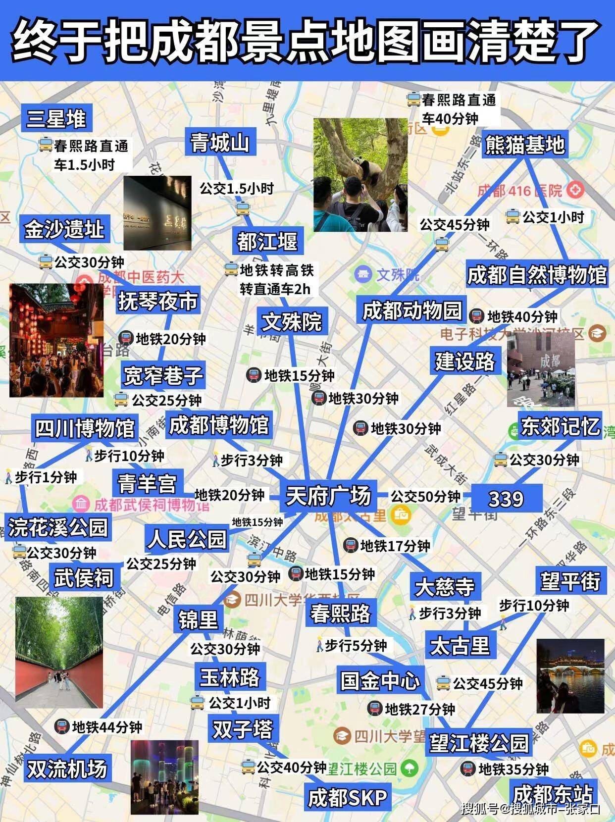 成都旅游游玩攻略——成都旅游游玩攻略一日游