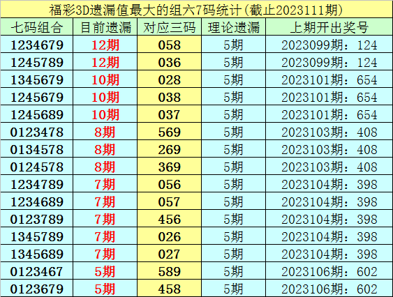 澳门六开奖记录资料查询——澳门六开彩开奖结果2020全年记录