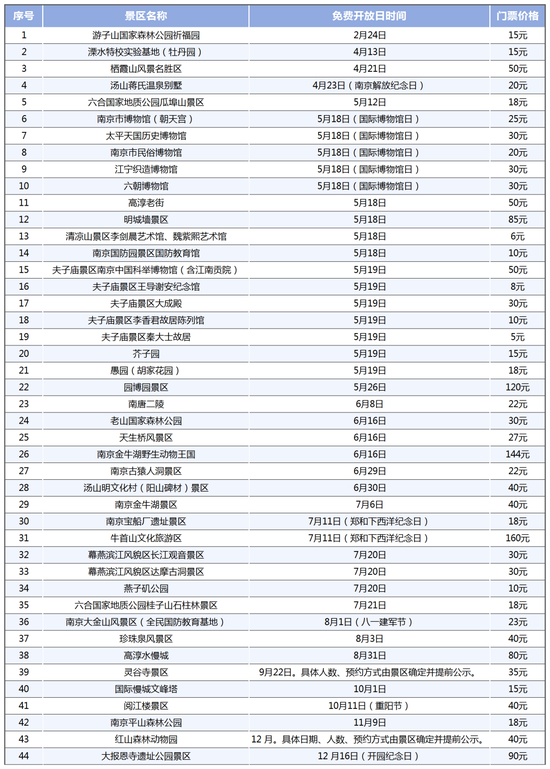 2024年马会全年资料大全——2021年第四十二期马会资料