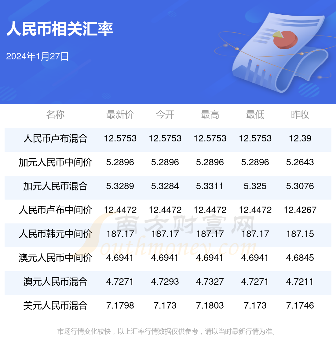 2024澳门资料大全正版资料免费1——2024澳门资料大全正版资料免费104