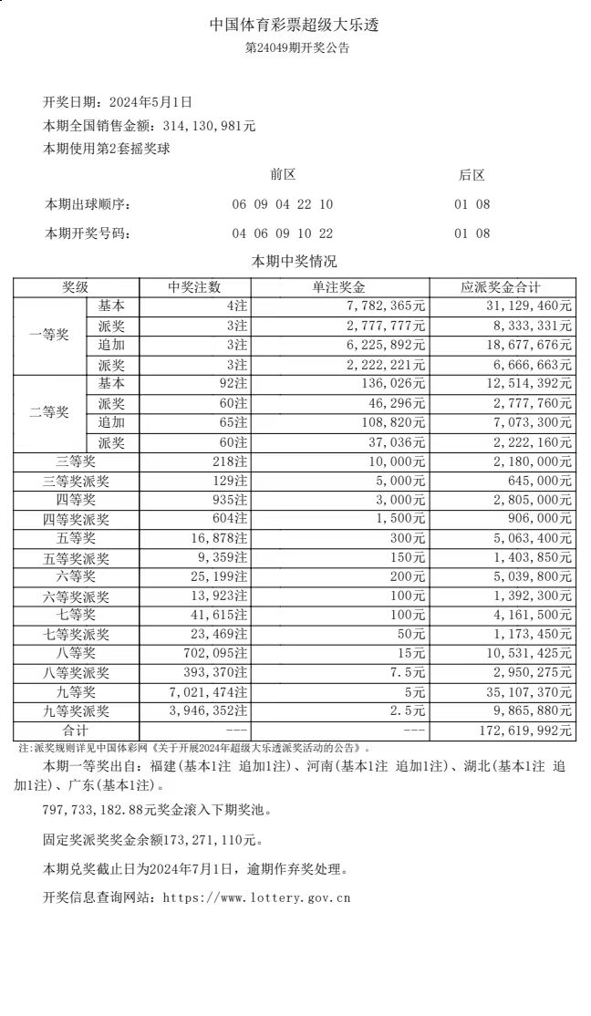 大乐透开奖号码结果——大乐透开奖号码结果2+1