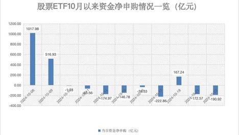 新澳门彩综合出号走势图——新澳门彩综合出号走势图_