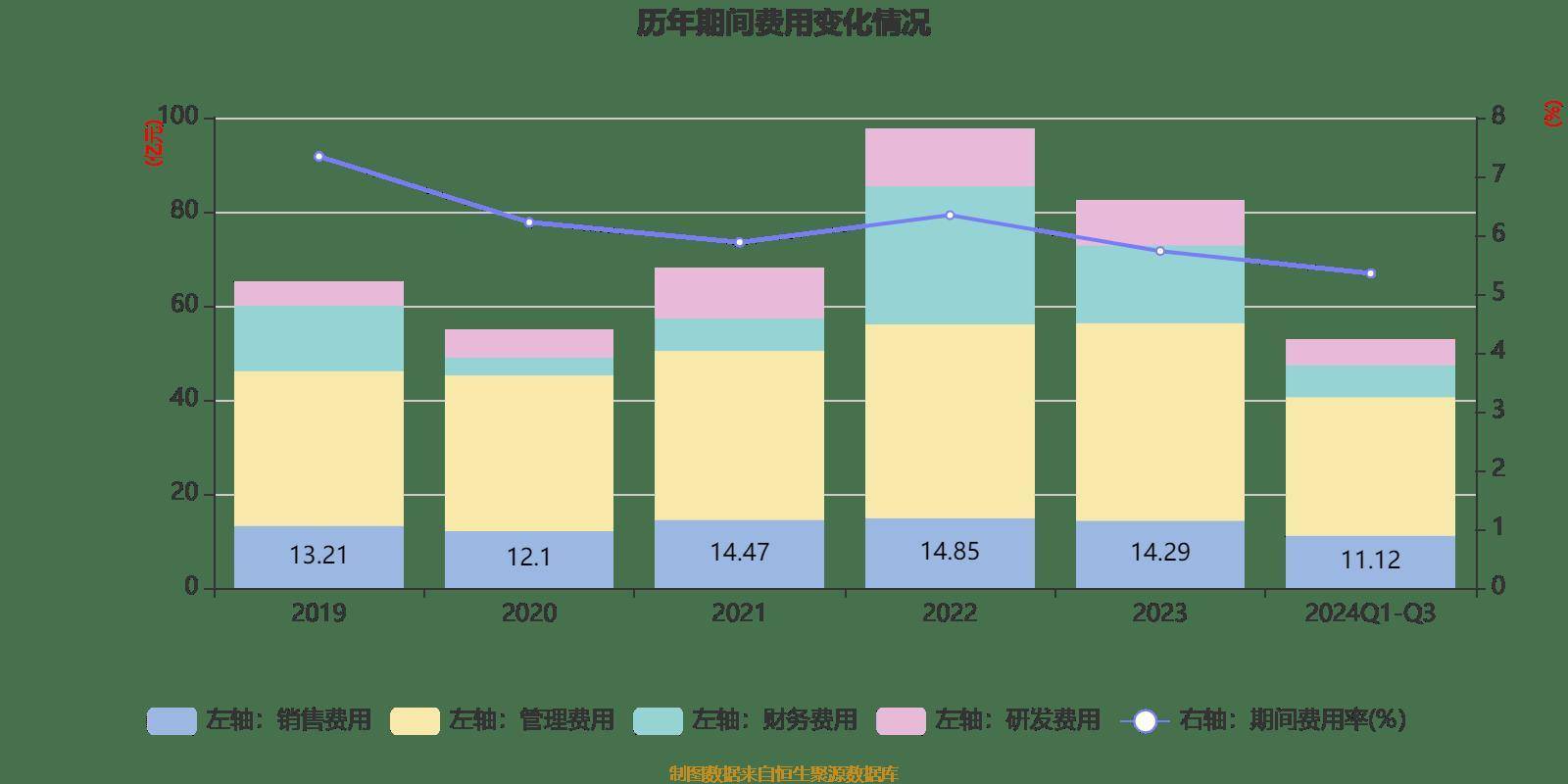 2024新奥历史开奖记录表——7777788888王中王传真