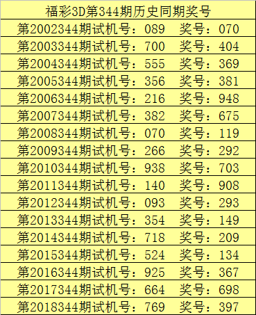 澳门精准四肖期期中特公开——澳门精准四肖期期中特公开网