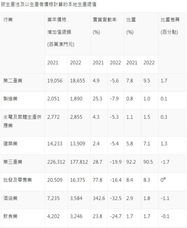 澳门49开奖结果2021年——澳门49彩开奖结果历史记录2020