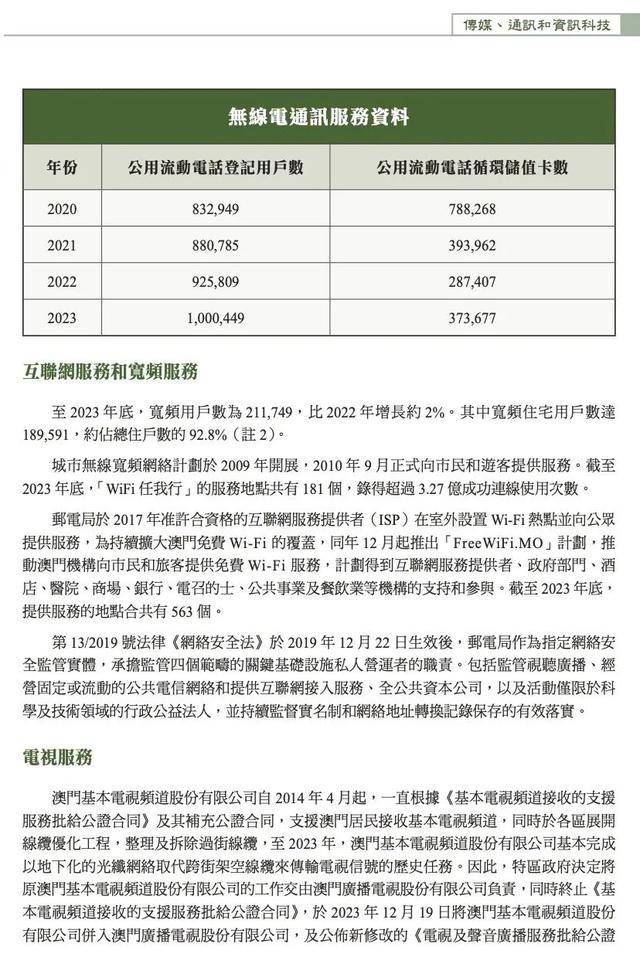 新澳门资料查询。——新澳门资料查询大全2024年