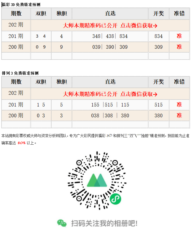 澳门202期资料——澳门2o2期资料查询结果