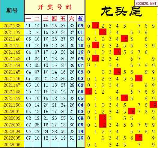 香港二四六玄机开奖结果预测——二四六每期玄机资料大全见贤思齐