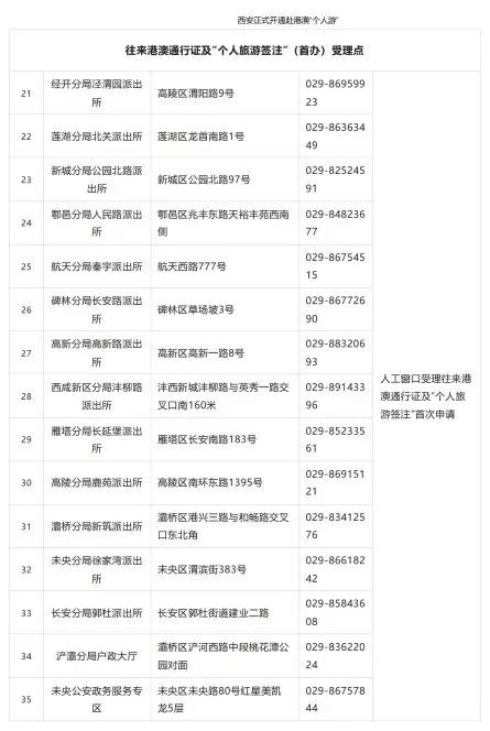 澳门今期开什么号码——澳门今期开奖是什么号