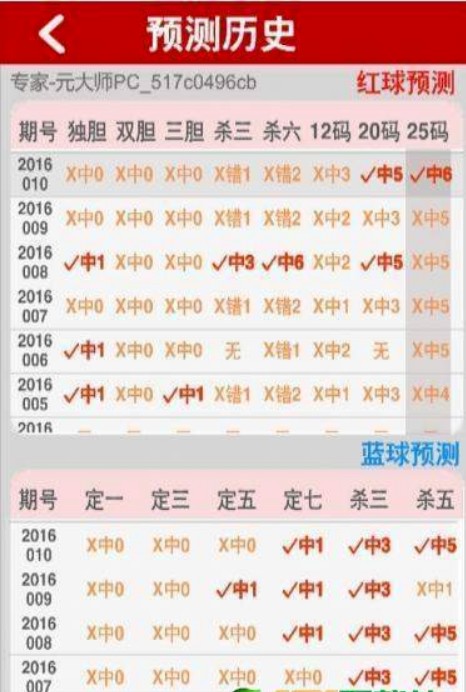 香港好彩二四六免费资料大全澳门——二四六天好彩944cc免费资料大全2022