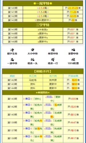 澳门四肖四码期期准精选一肖——澳门四肖四码期期准精选资料的背景信息