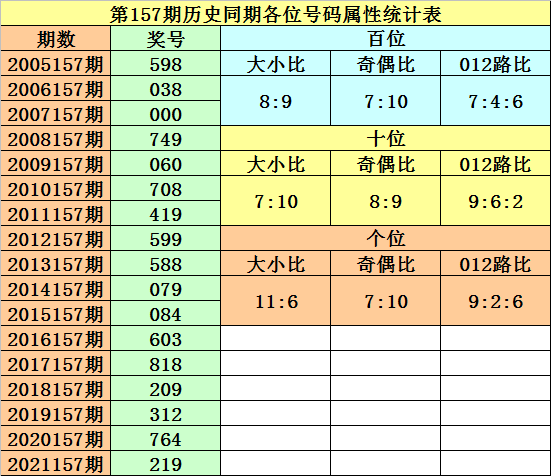 新澳门特马今晚开什么码——新澳门今晚开奖结果+开奖