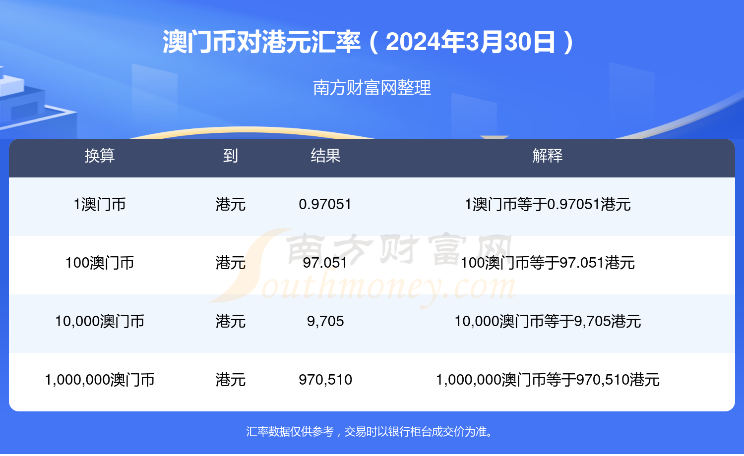 新澳门正版资料免费看——澳门2024最新饮料大全