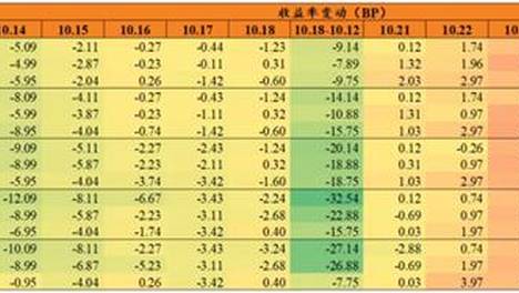 新澳开奖结果——新澳开奖结果记录查询表