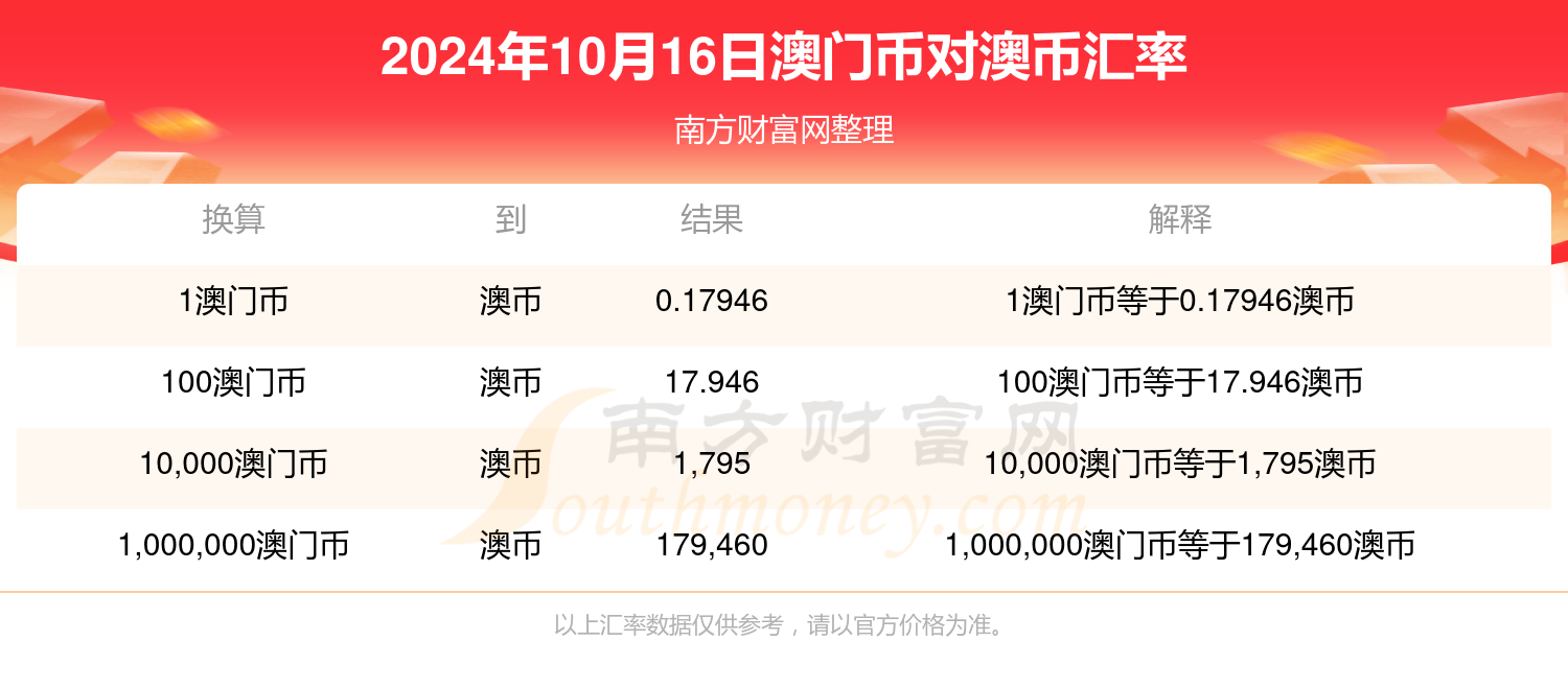 2024澳门正版精准资料86期