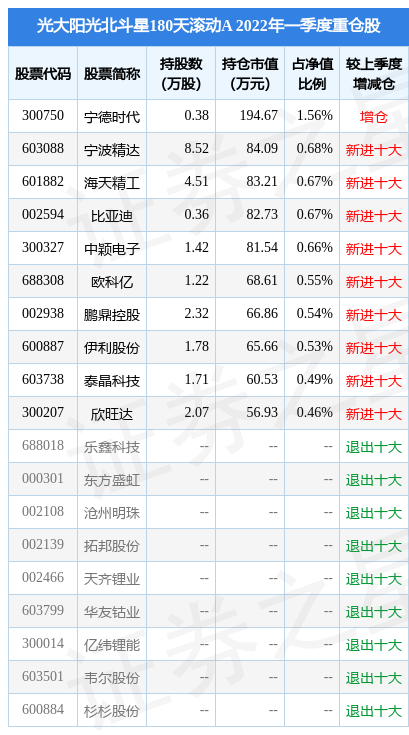 香港四肖中特期期准精选特色——2024年新澳门天天彩开彩结果