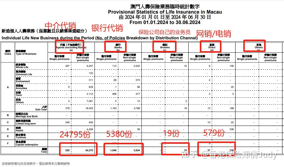 旧澳彩开奖结果2024——479999香港最快开什么