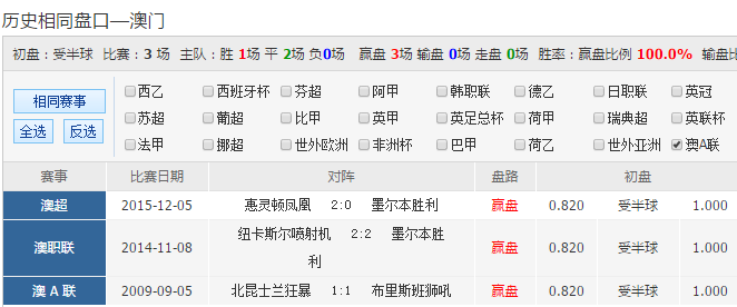 澳彩九点半网——澳门彩9点34分开奖结果查询