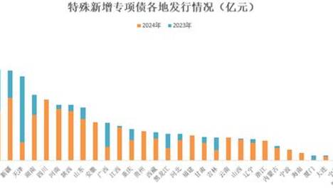 新澳门彩出号走势——新澳门彩出号走势开奖平吗