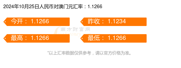 2024年新澳门开码结果25期——澳门2020开奖结果 开奖记录148期开什么