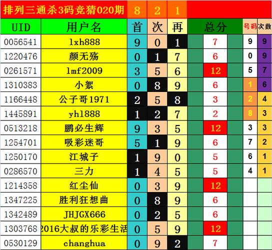 香港全年资料大全免费——2021年香港全年免费资料大全一