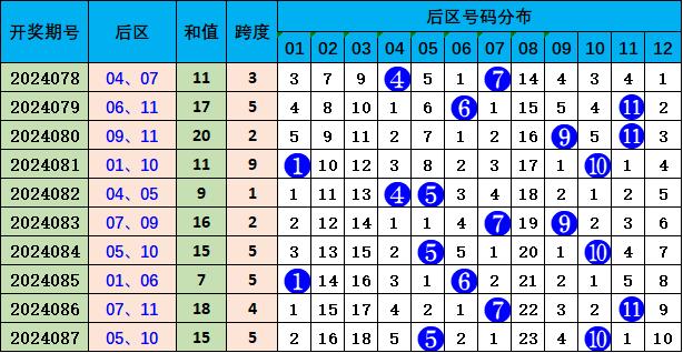 6749港澳精彩免费心水站105期查询的简单介绍