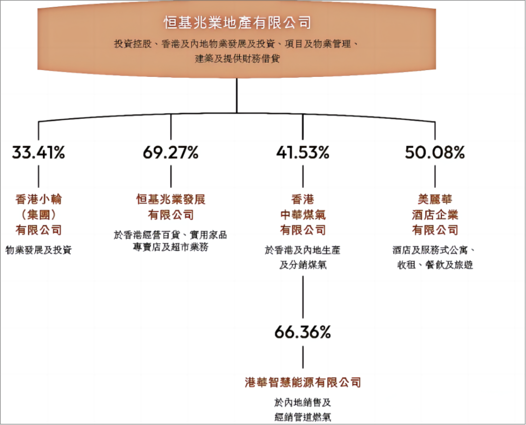 香港资料免费长期公开——香港资料免费长期公开2023年11月