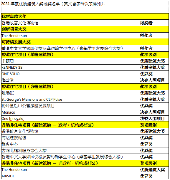 2024年香港本港最快开奖结果——2024年香港本港最快开奖结果查询46期