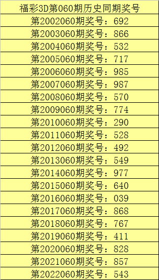 澳门六开彩开奖结果历史查询——澳门六开彩开奖结果历史查询2024年11月