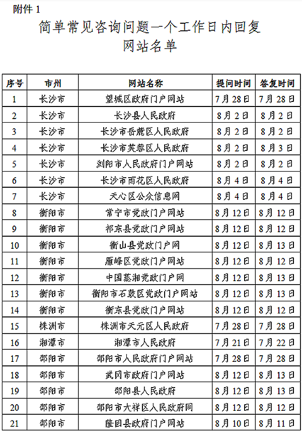 马会传真,澳门免费资料使用方法——马会传真,澳门免费资料使用方法1