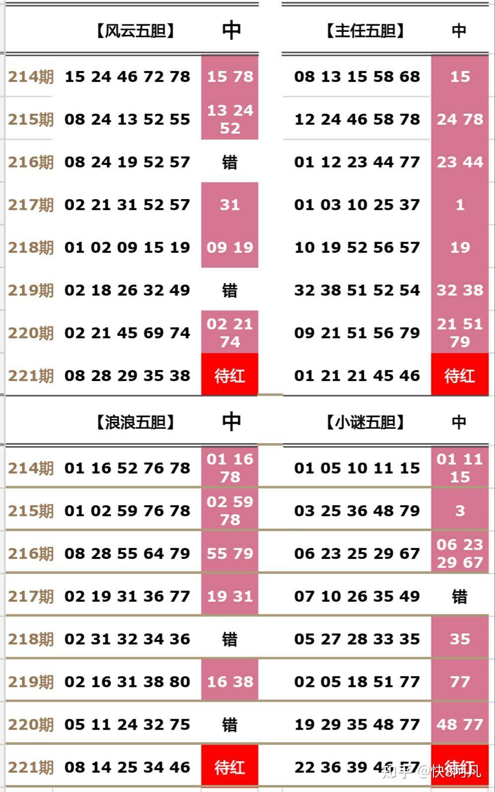 关于24新奥资料网站的信息