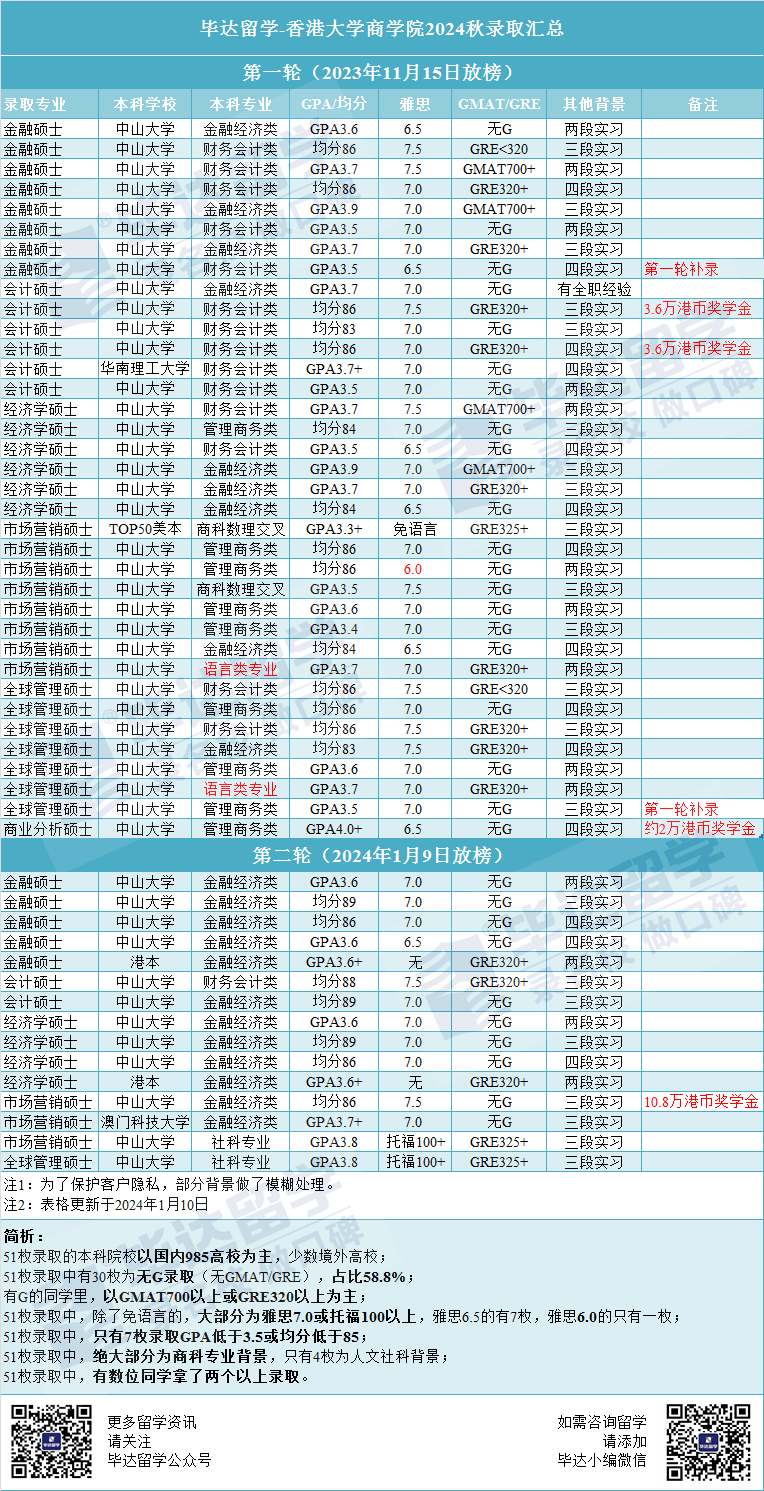 2024香港历史开奖记录查询大全表——2024香港历史开奖记录查询大全表图片