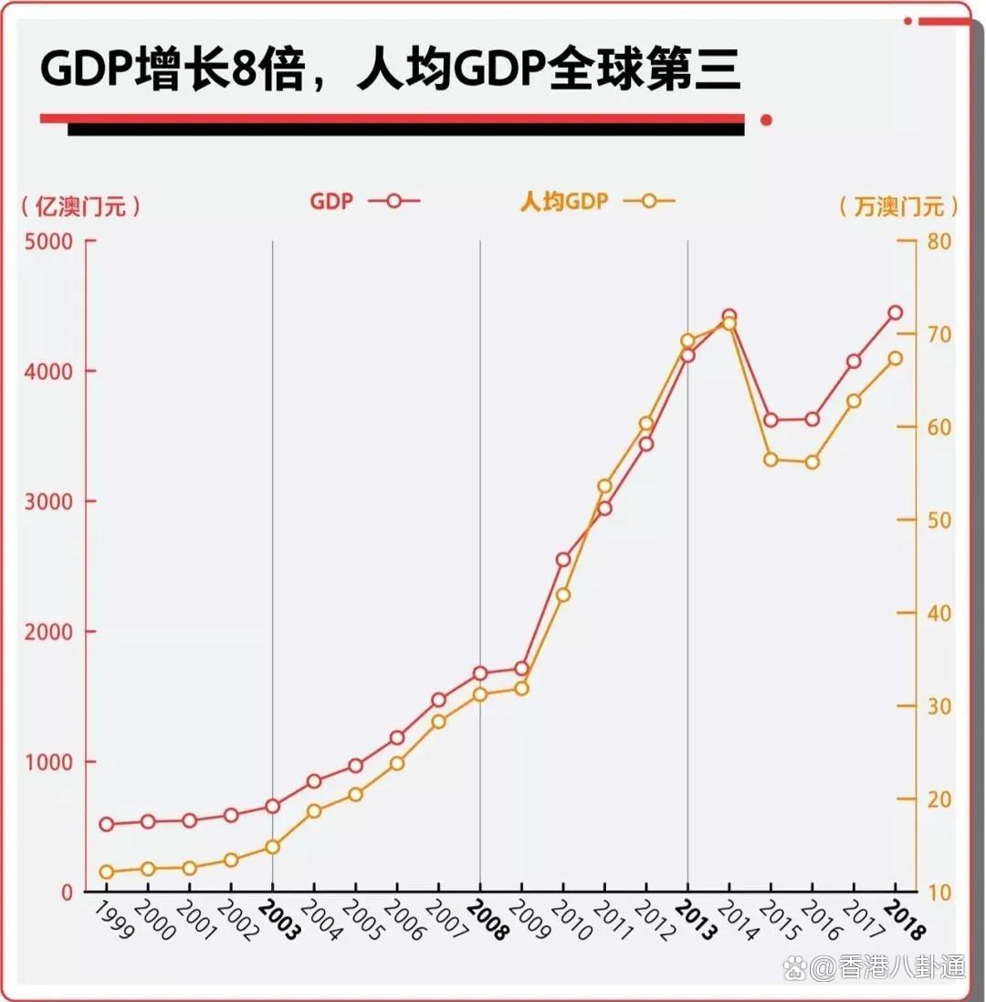 新澳门综合走势图——新澳门综合走势图手机